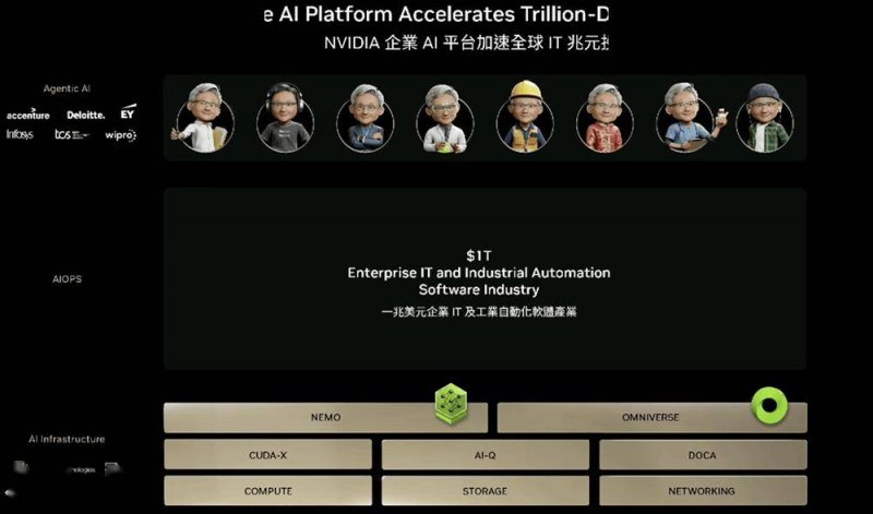 xm外汇官网开户流程介绍4197公里“能量环”!我国最大盆地超高压电力环网贯通