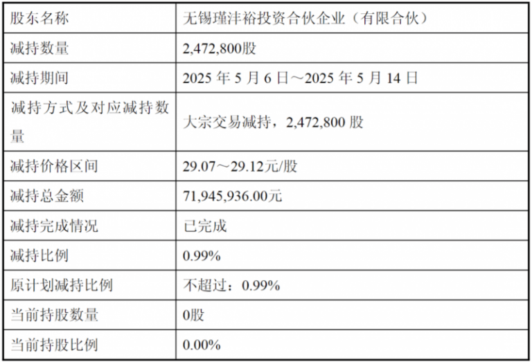 xm外汇平台官网筑基新质生产力 十大产业领域将强化计量支撑