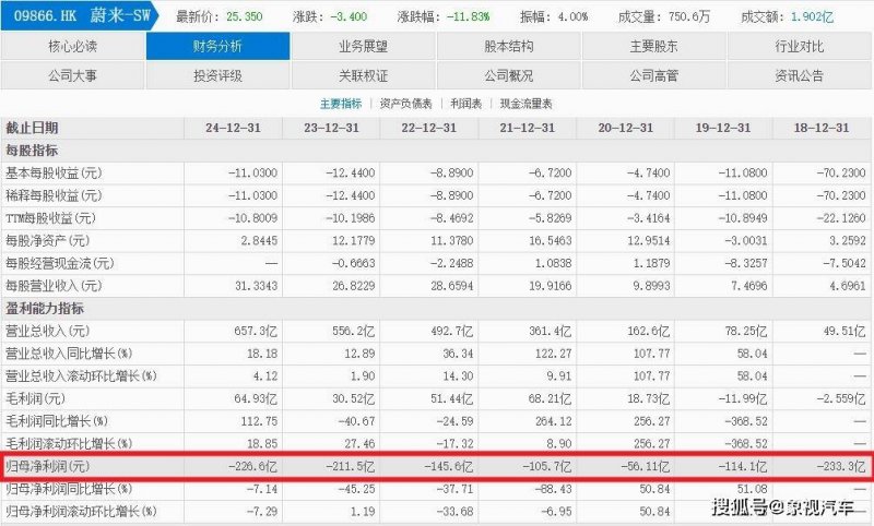 xm外汇怎么申请代理AI与机器人技术融合整体提速