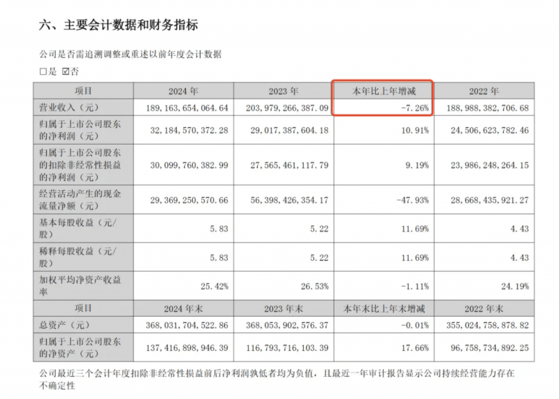 XM外汇平台受哪里监管理财高手现场复制，股票买卖技巧惊艳全场