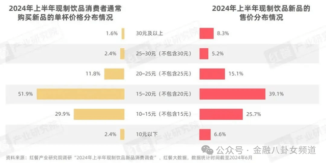 xm外汇官网网址解读“大脑宇宙”的“天书”