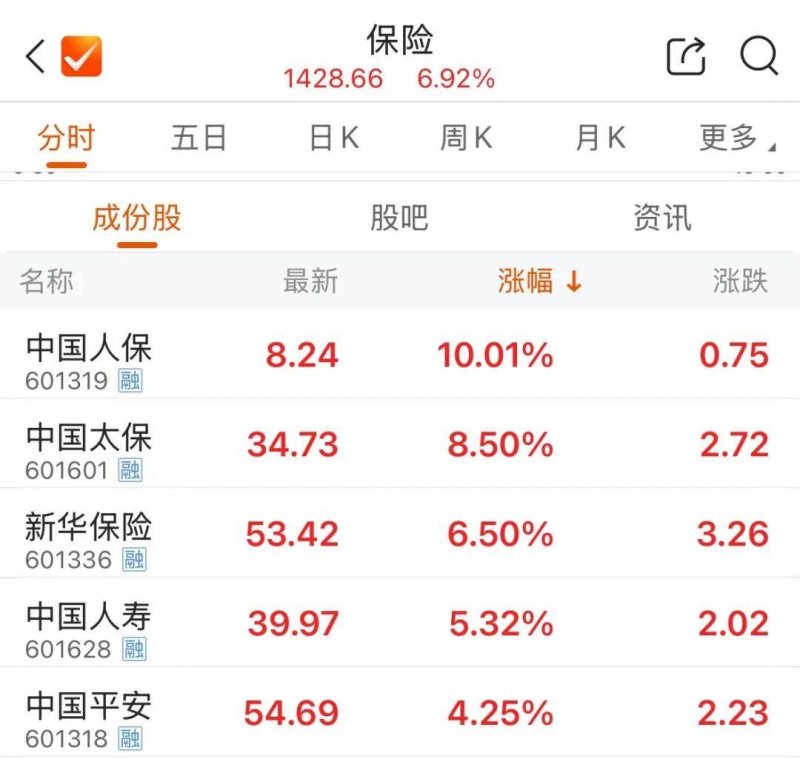 XM外汇平台MT4教程移动网络软件服务进一步规范 涉及算法、续费等环节