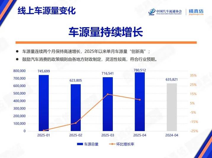 xm外汇官网网址基因归纳技术让家蚕性别由雌变雄