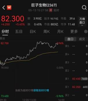 XM外汇代理用AR眼镜和面部识别技术助残 第五届Light创造营收官