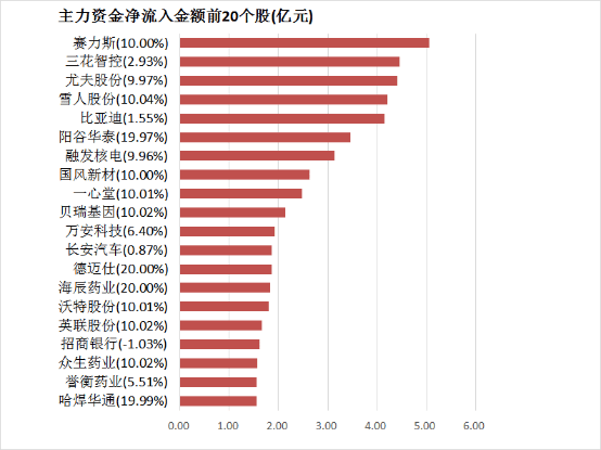 xm外汇平台官网掌握这4个关键，助你轻松入门量化交易领域