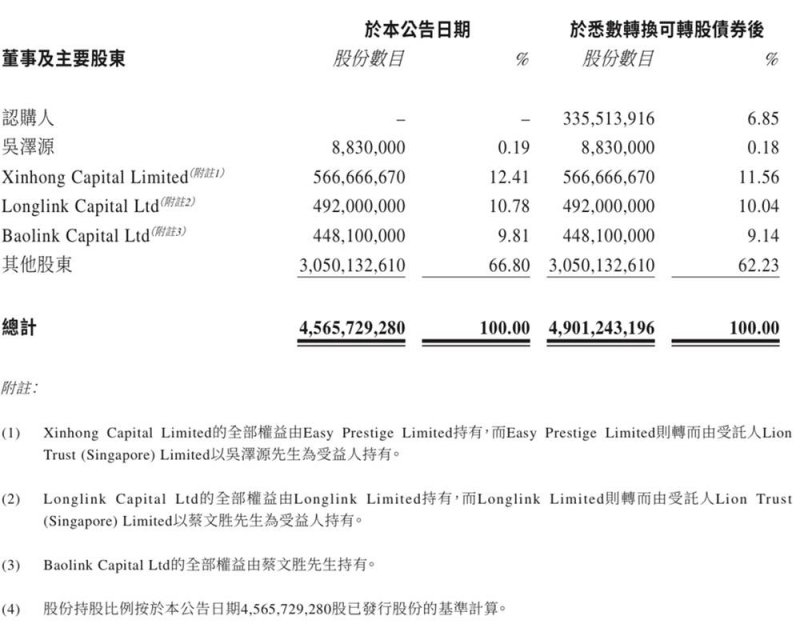 xm外汇官网网址政府标准促进民用无人机产业卫生推动