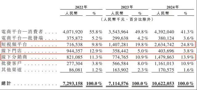 xm外汇官网开户北京市怀柔区实现人工智慧卫生检查仪器规模化软件